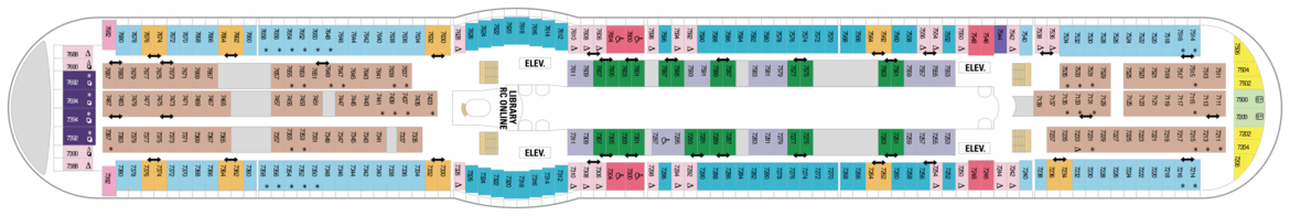 RCI Voyager of the Seas Deck Plan 7.png